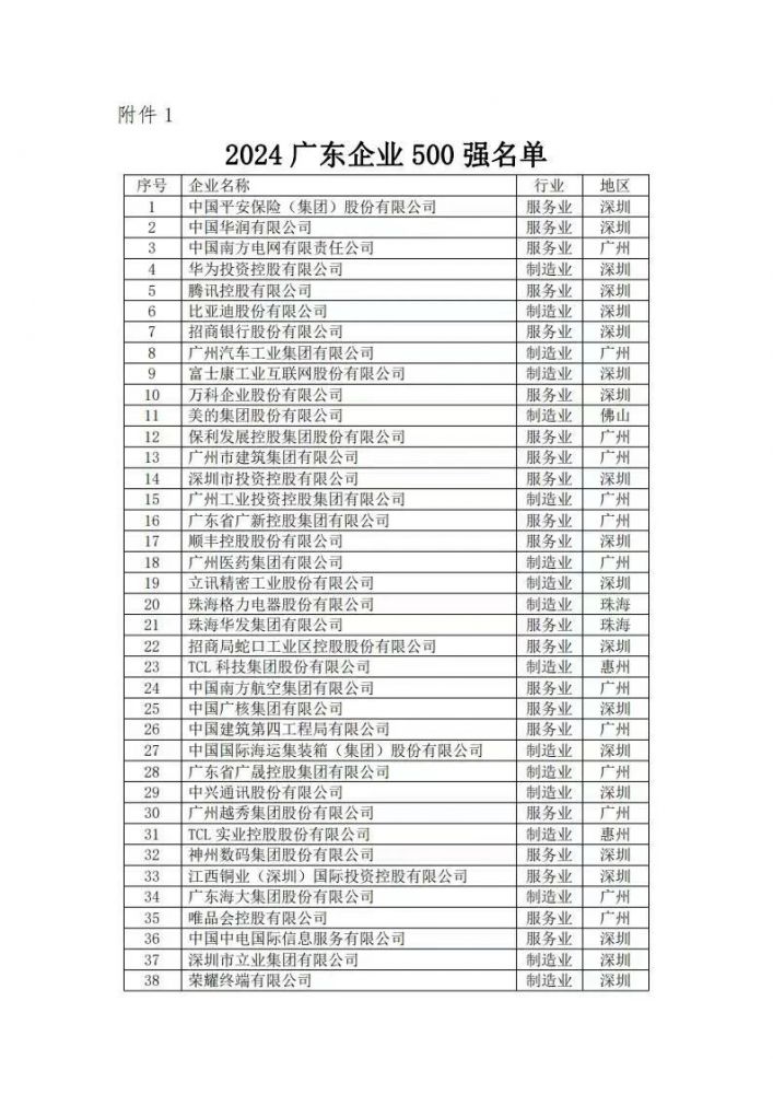 新澳门2024免费原料