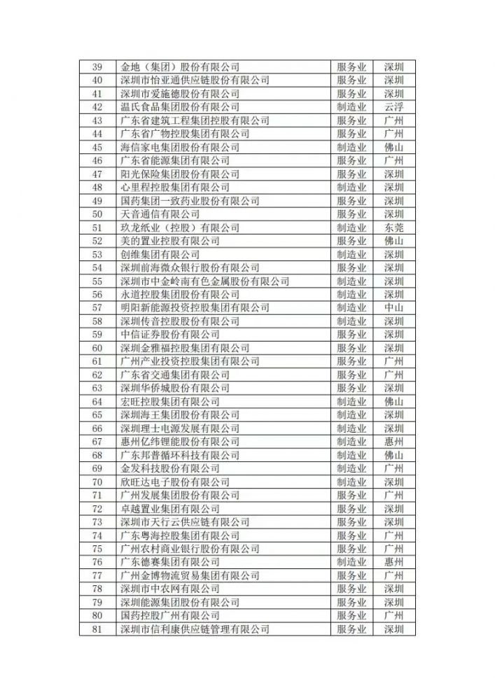 新澳门2024免费原料