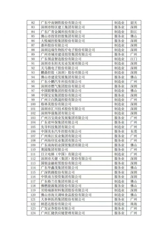 新澳门2024免费原料