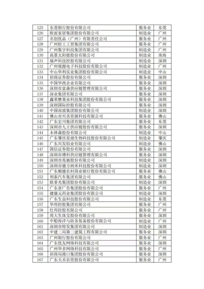 新澳门2024免费原料
