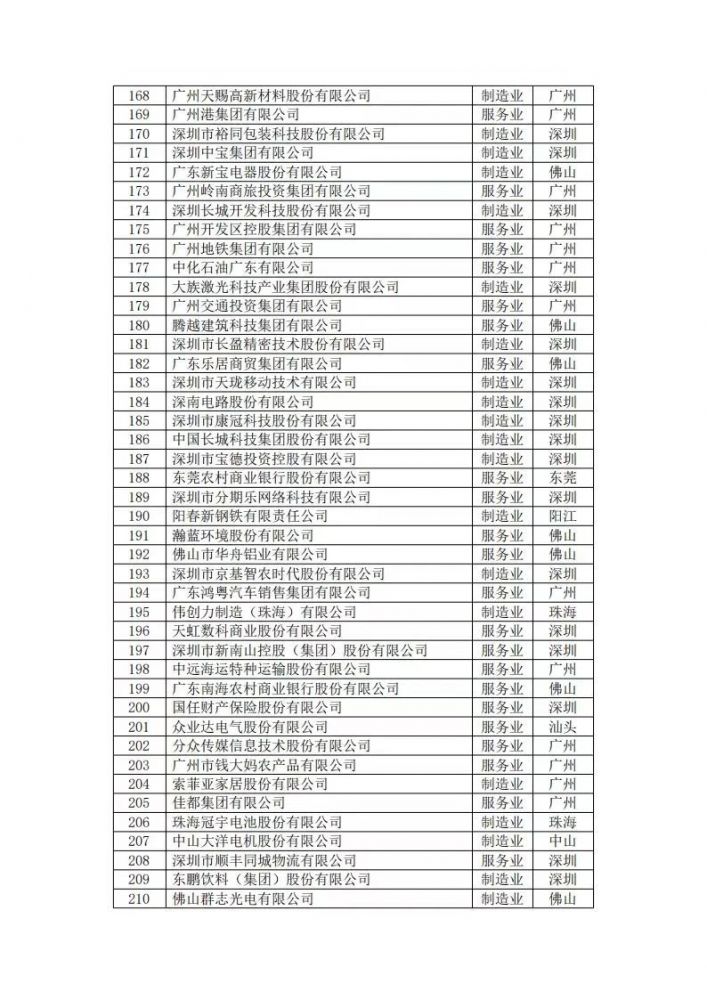 新澳门2024免费原料