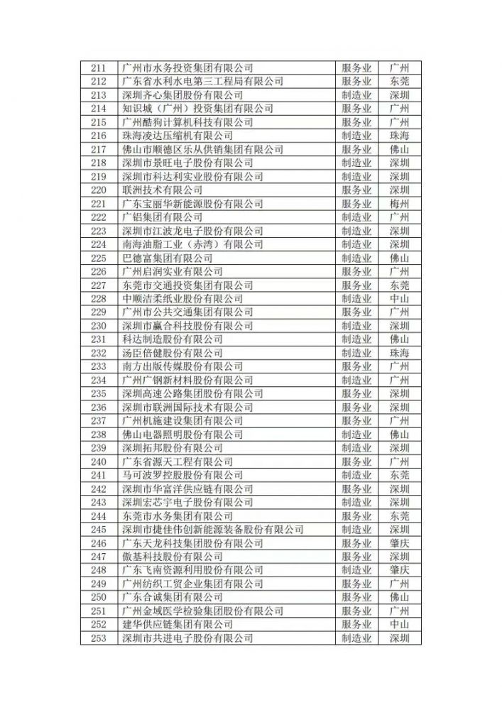 新澳门2024免费原料