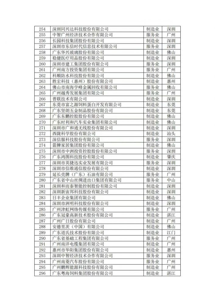 新澳门2024免费原料