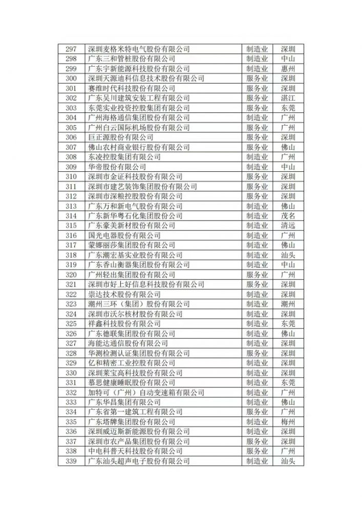 新澳门2024免费原料