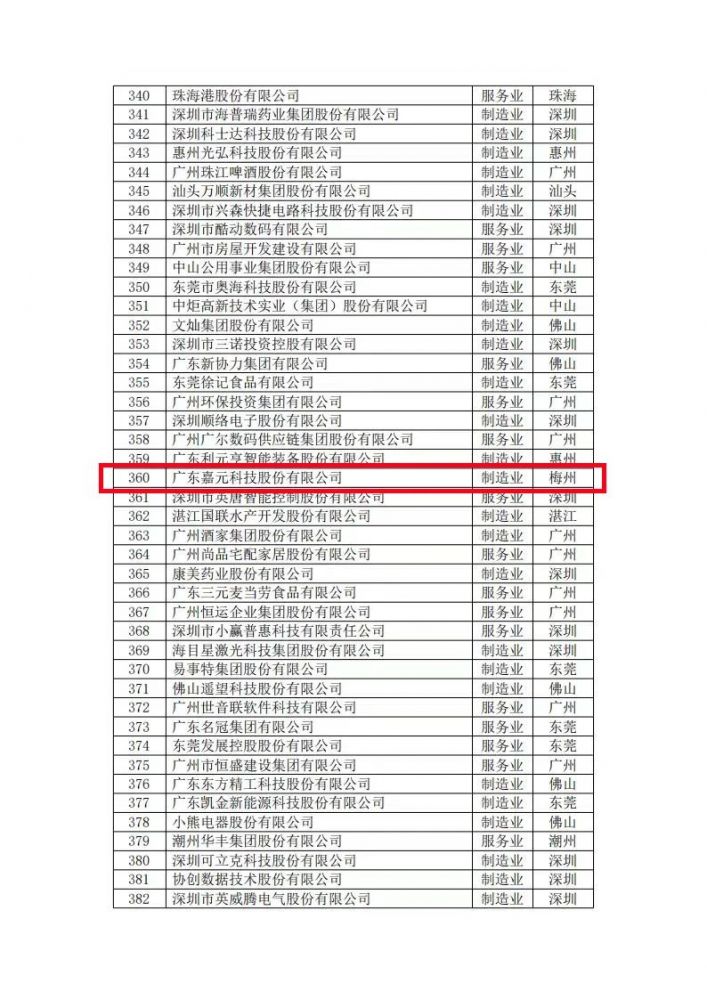 新澳门2024免费原料
