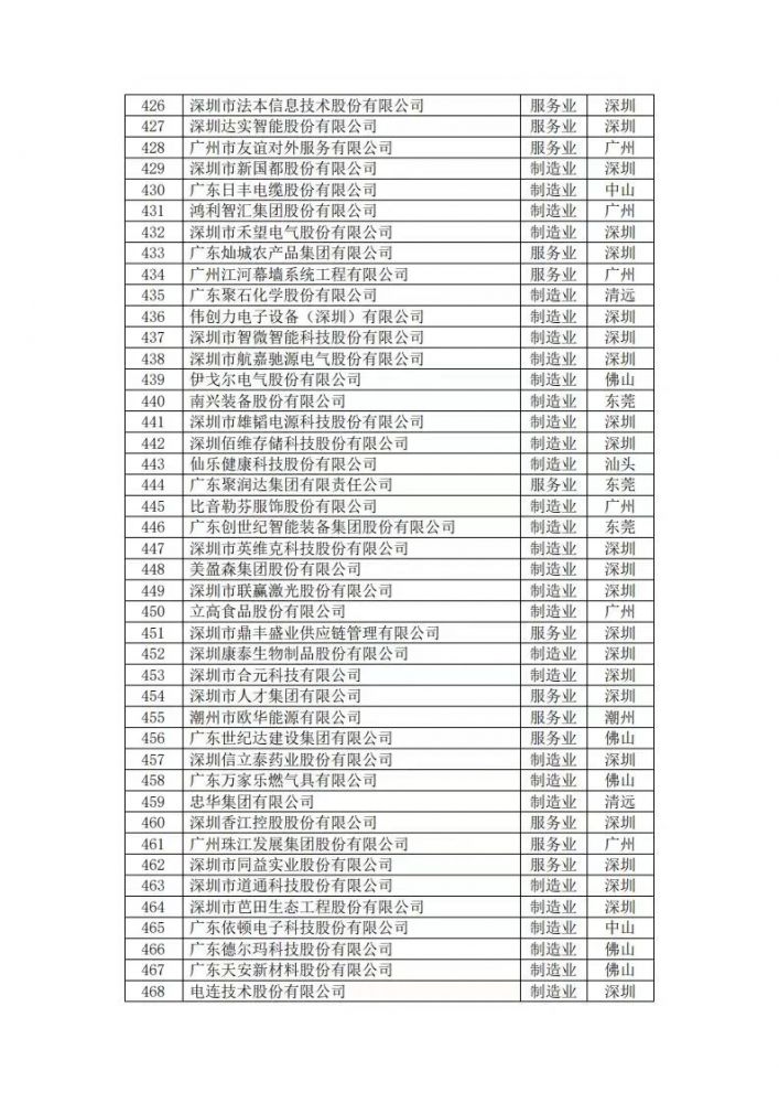 新澳门2024免费原料