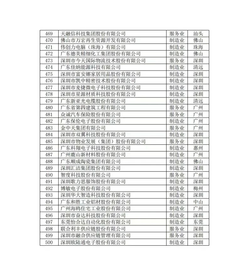 新澳门2024免费原料