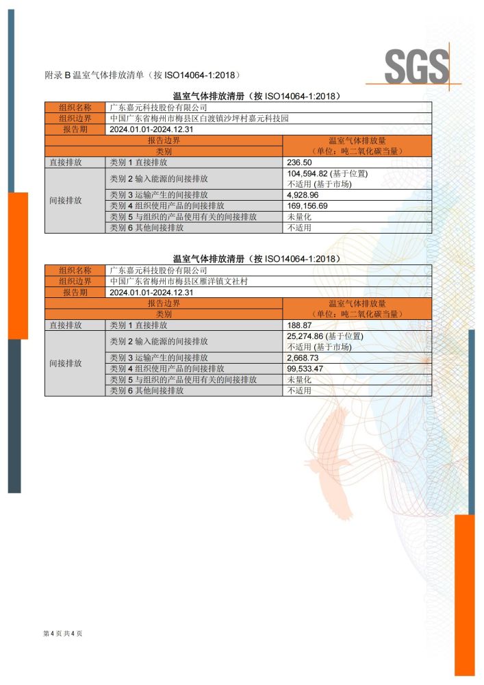 新澳门2024免费原料
